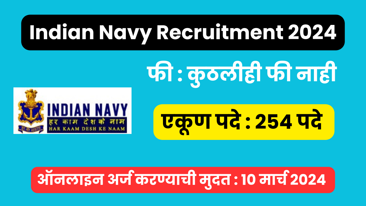 Indian Navy Vacancy 2024 Ssc Officer Recruitment 2024