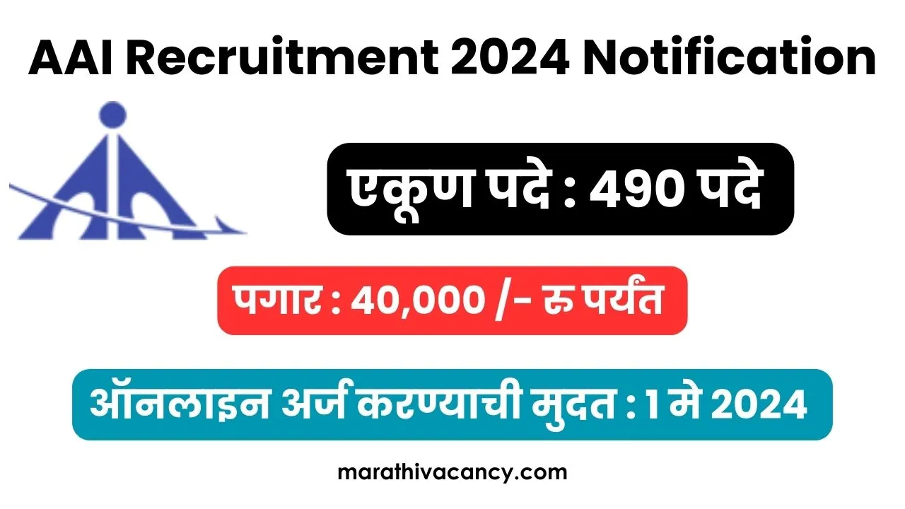 AAI Recruitment 2024 Notification, aai new vacancy 2024 pdf