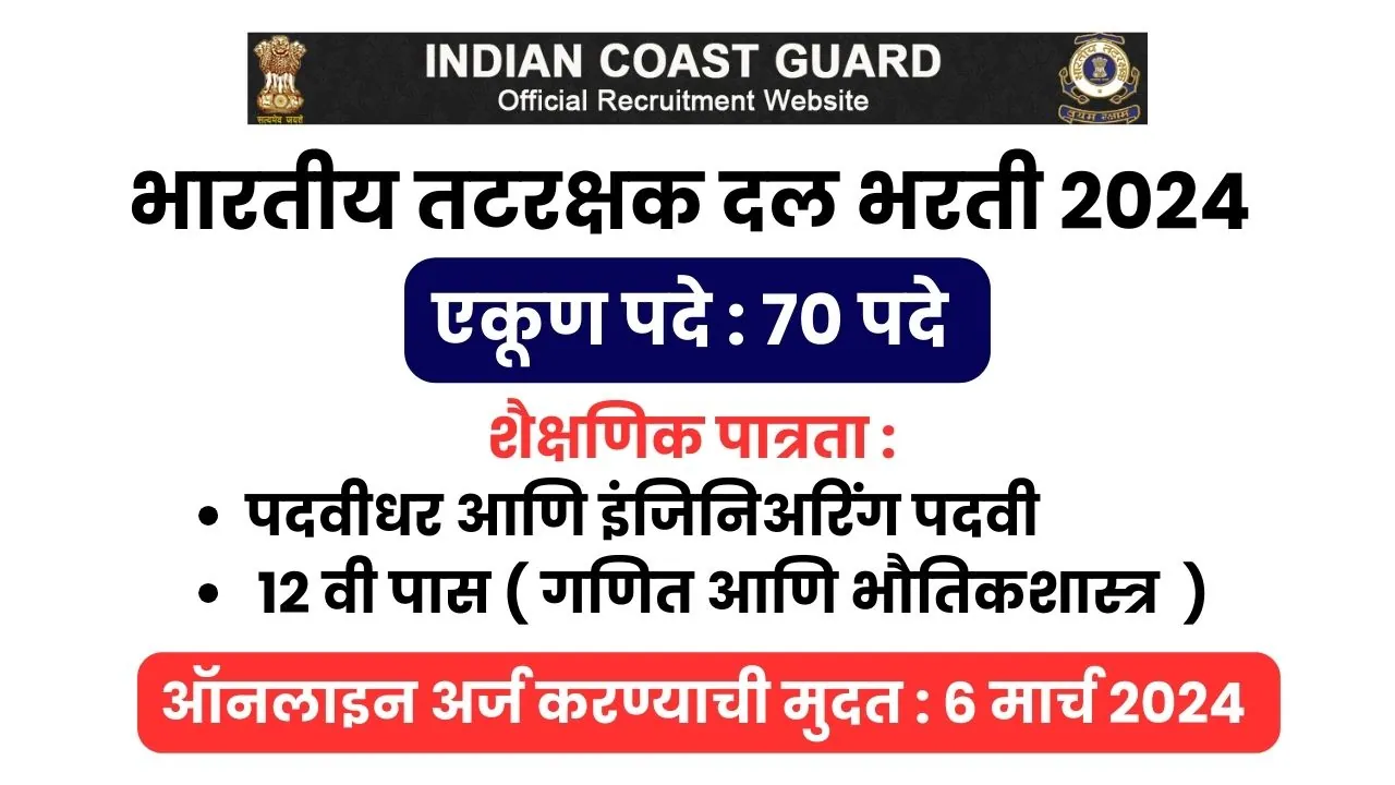 Coast Guard Bharti 2024 Indian Coast Guard Recruitment 2024   Coast Guard Recruitment 2024 2.webp