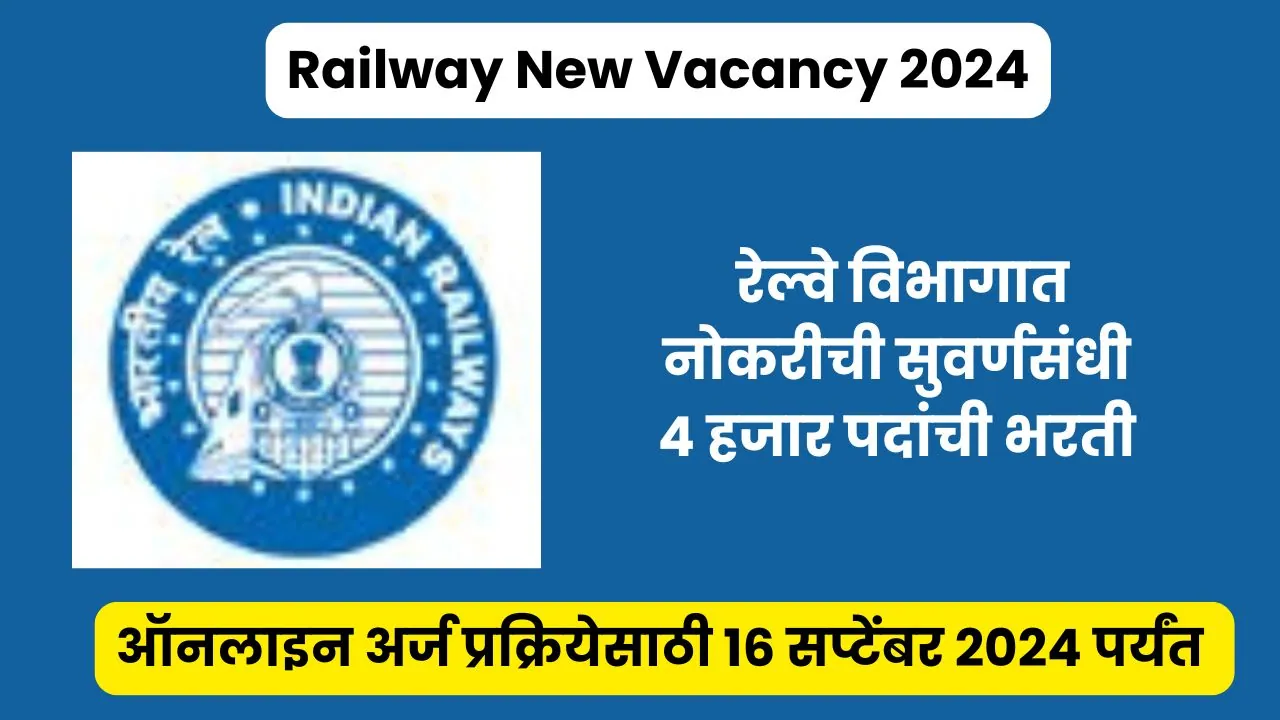 Railway Bharti Calendar 2025 