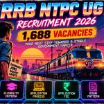 rrb-ntpc-undergraduate-recruitment-2026